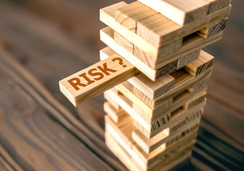 What is meant by financial risk management?