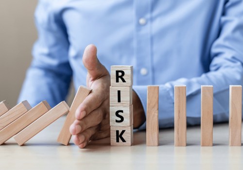 What is financial risk management and its important?