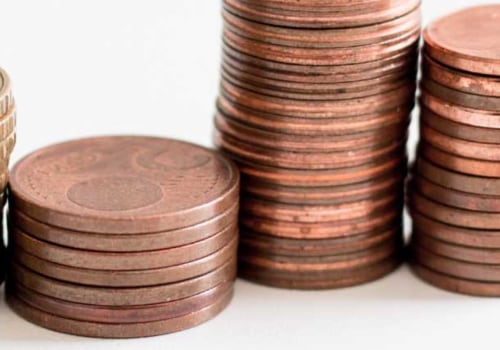 What is financial risk and examples?