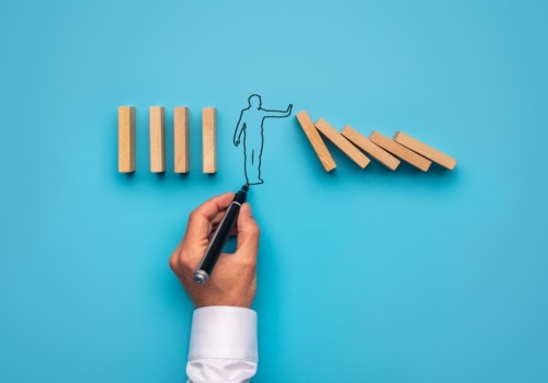 What is risk management and its purpose?