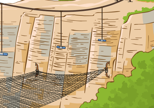 How is risk management done explain in detail?